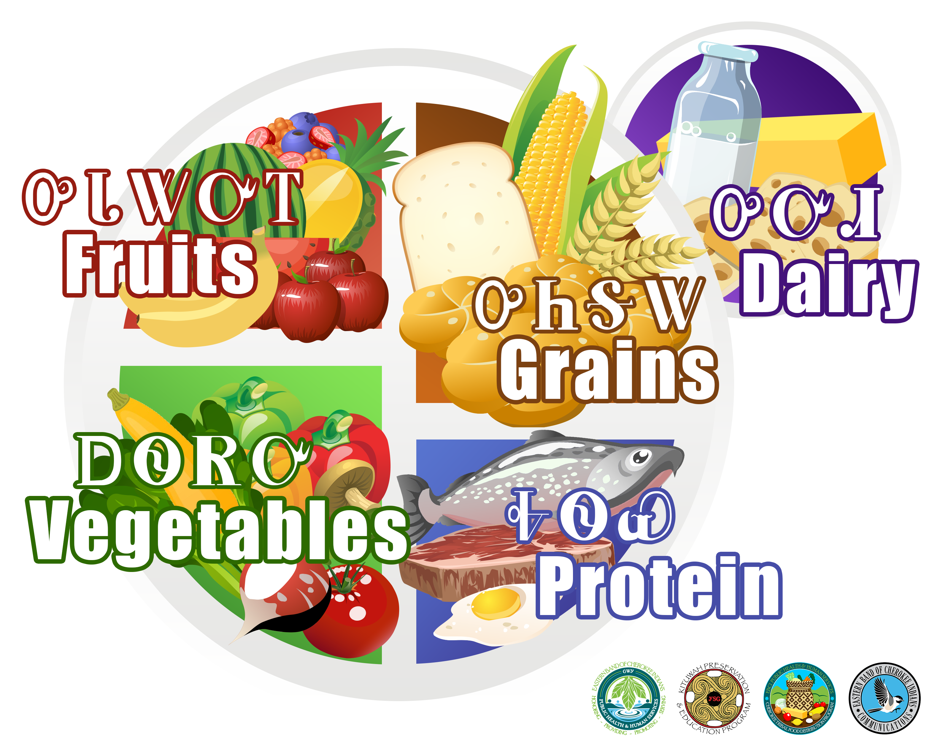 My Native Plate Graphic