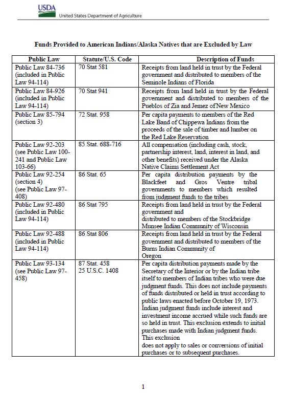 Screenshot image of page 1 of the pdf document