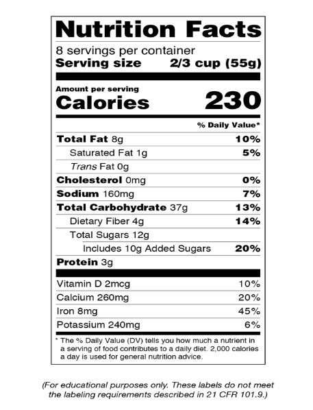 Nutrition Facts Label