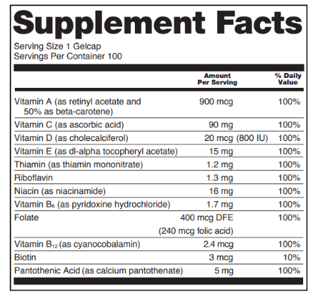 Supplement Facts Label