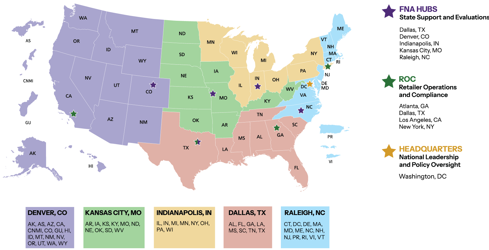 FNA Hub and State Assignments Map