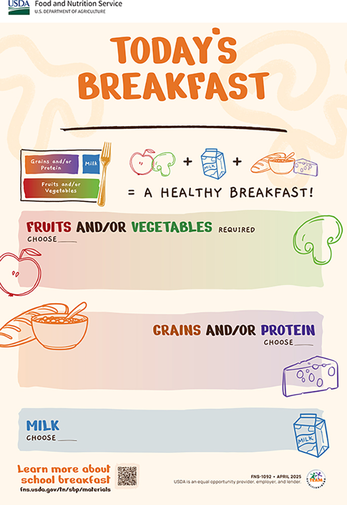 Breakfast Menu Poster