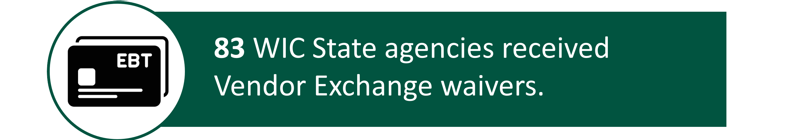 83 WIC State agencies received Vendor Exchange waivers.