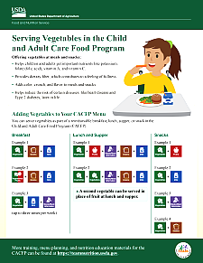 Serving Vegetables in the CACFP 