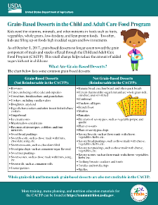Grain-Based Desserts in the CACFP 