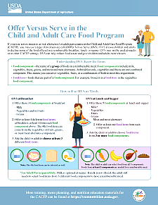 Offer Versus Serve in the CACFP 