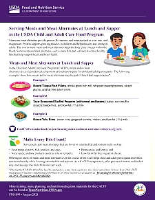 Serving Meats and Meat Alternates at Lunch and Supper in the USDA CACFP