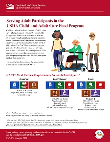 Serving Adult Participants in the USDA CACFP