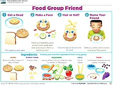 Food Group Friend