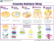 Crunchy Rainbow Wrap