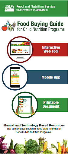 Food Buying Guide Brochure