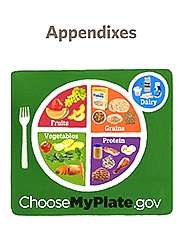 Grow It - Appendix