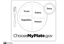 MyPlate icon coloring sheet