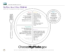 MyPlate Food Drive Wish List