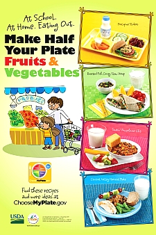 Poster showing different ways to make half your plate fruits and vegetables