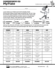 Measuring Up MyPlate chart with foods from each food group listed