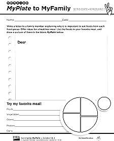 Serving MyPlate to My Family