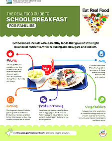cover of the Real Food Guide to School Breakfast for Families
