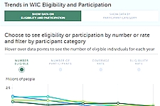 screenshot of Figure 2