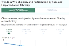 screenshot of figure 3