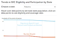 screenshot of figure 6