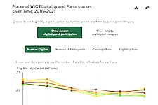 screenshot of figure2