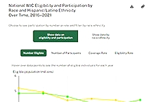 screenshot of figure3