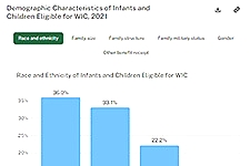 screenshot of figure4