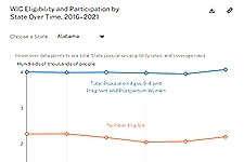 screenshot of figure 6