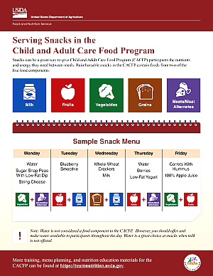Serving Snacks in the CACFP 