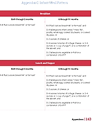 CACFP Feeding Infants 18