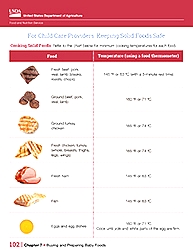 CACFP Feeding Infants 31