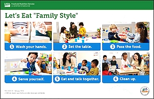 Let’s Eat Family Style