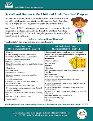 CACFP Grain Based Desserts worksheet