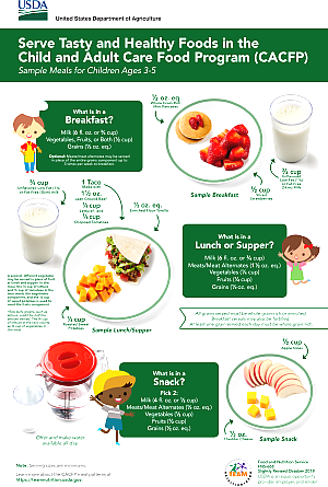 Serve Tasty and Healthy Foods in the CACFP Sample Meals for Children Ages 3-5