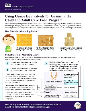 Using Ounce Equivalents for Grains in the CACFP 