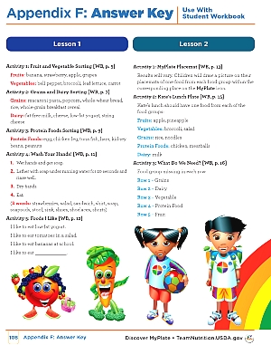 answer key for Discover MyPlate student workbook