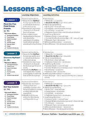 Lessons at-a-glance