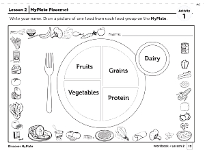 Lesson 2 MyPlate Placemat