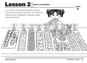 Discover My Plate: Kate's Lunch