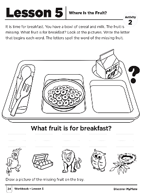 Where is the Fruit