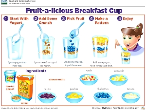 Fruit-a-licious Breakfast Cup