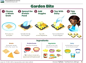 Garden Bite