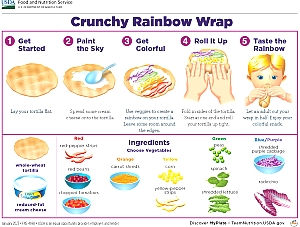 Crunchy Rainbow Wrap
