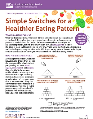 Simple Switches for Healthier Eating Patterns