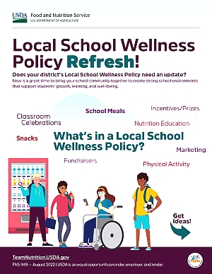 Local School Wellness Policy Refresh! Infographic