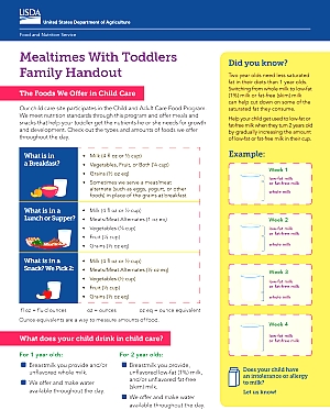 Mealtimes With Toddlers in the CACFP
