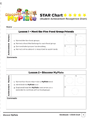 Student Achievement Recognition (STAR) chart 