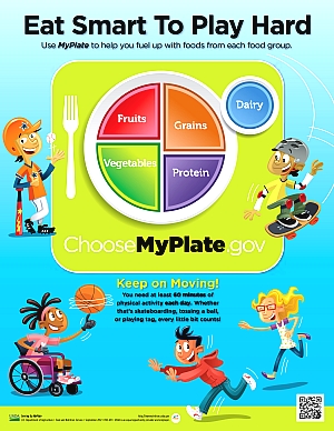 Eat Smart to Play Hard Mini Poster Showing MyPlate Icon and Physically Active Kids