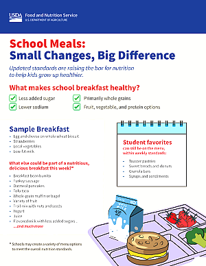 School Meals: Small Changes, Big Difference 